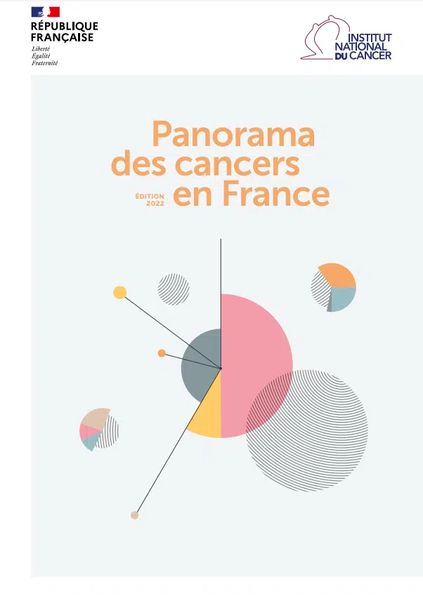 panorama des cancers en France, INCa,, 2022